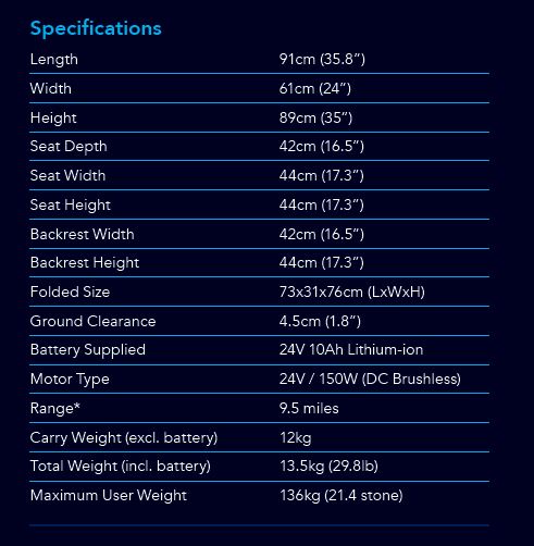 AeroCarbon Electric Wheelchair – Ultra-Lightweight Carbon Fibre Powerchair - Only 12kg - Optional carer controls