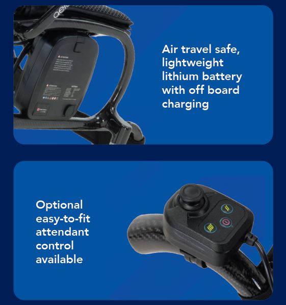 AeroCarbon Electric Wheelchair – Ultra-Lightweight Carbon Fibre Powerchair - Only 12kg - Optional carer controls