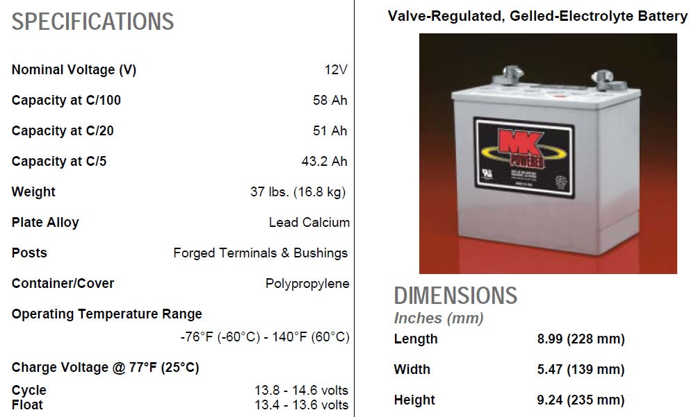 2 X MK Power 12V 50ah Gel Mobility Scooter Batteries M22NF SLD G
