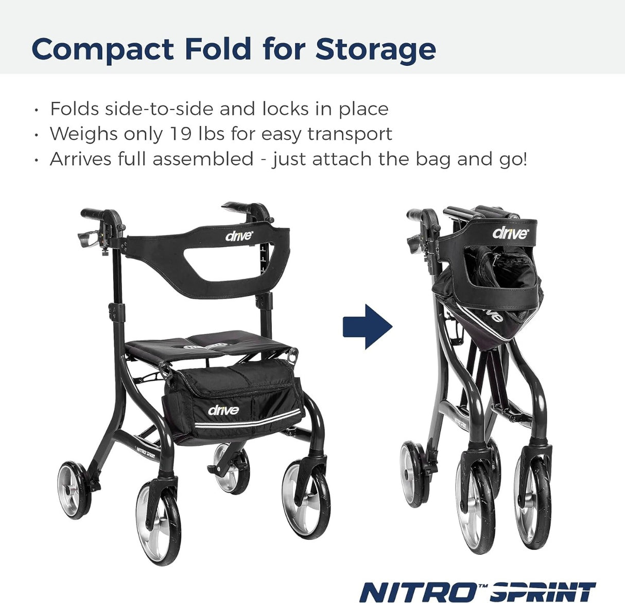 Drive Nitro Sprint Rollator - NEW 2025 Model with upgrades