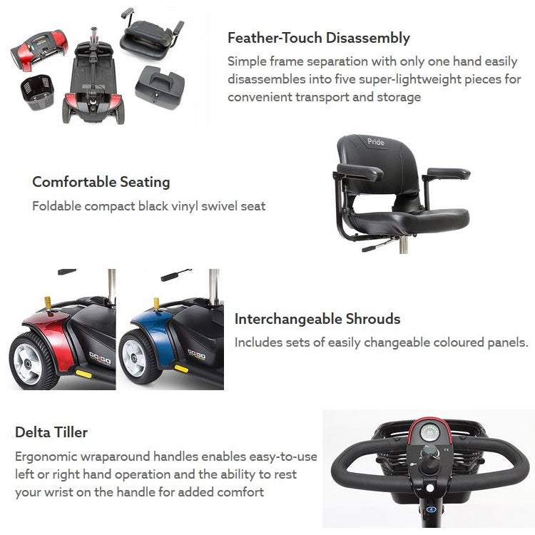 Pride GoGo Sport Mobility Scooter 18 amp - Diagram