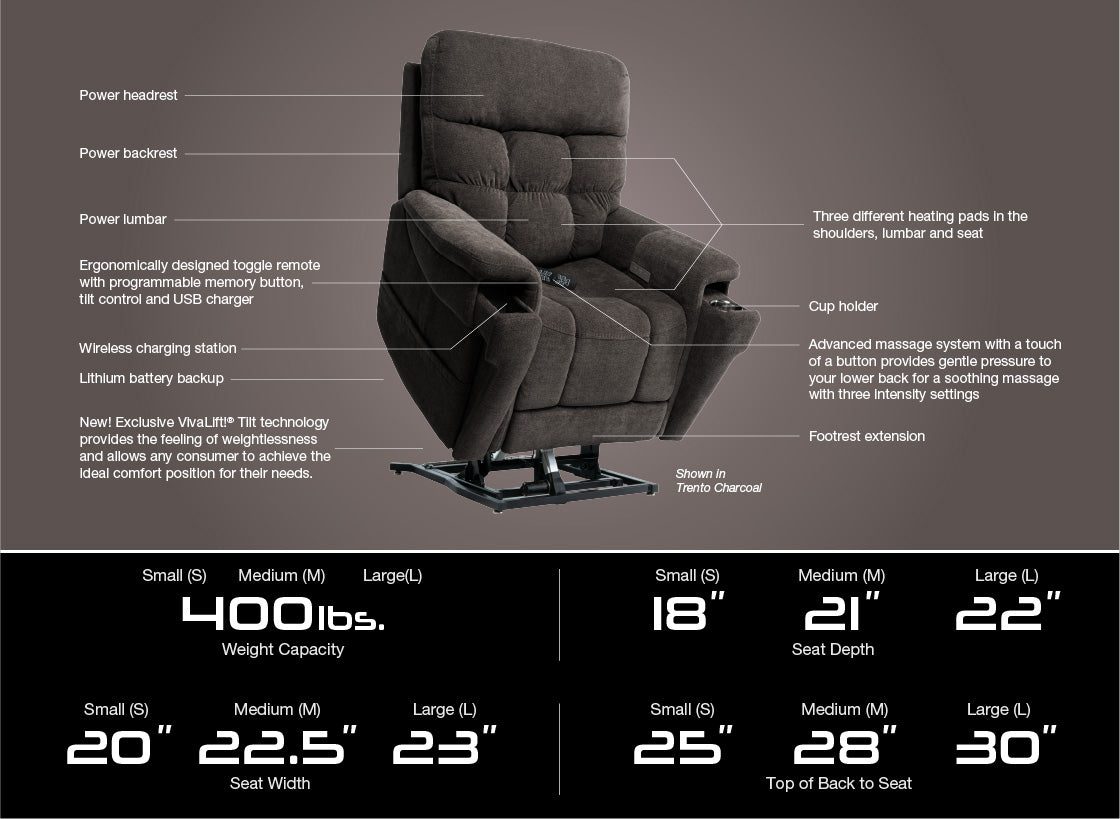 The Ultra 5 Motor High leg Lift Rise Recliner Chair with Heat and Massage