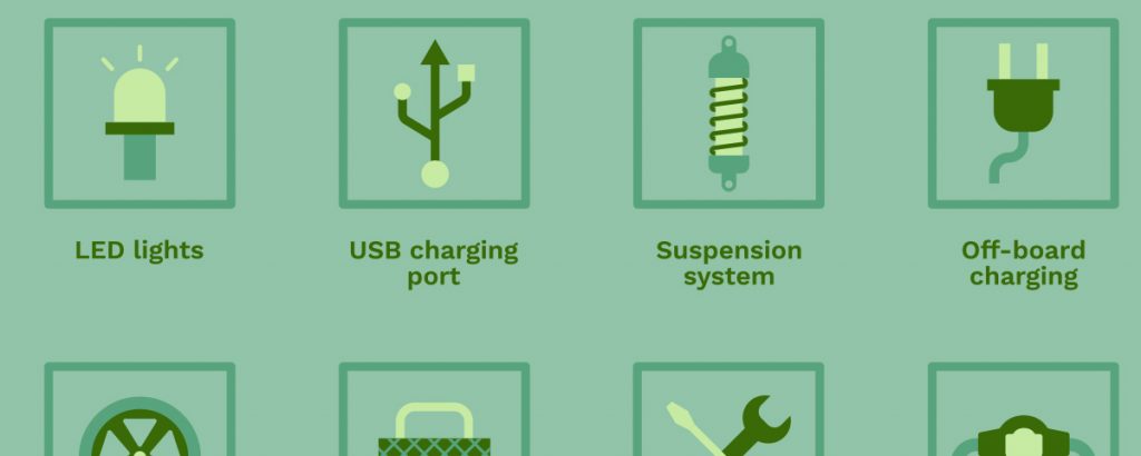 Find the Right Mobility Scooter for You