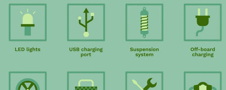 Find the Right Mobility Scooter for You