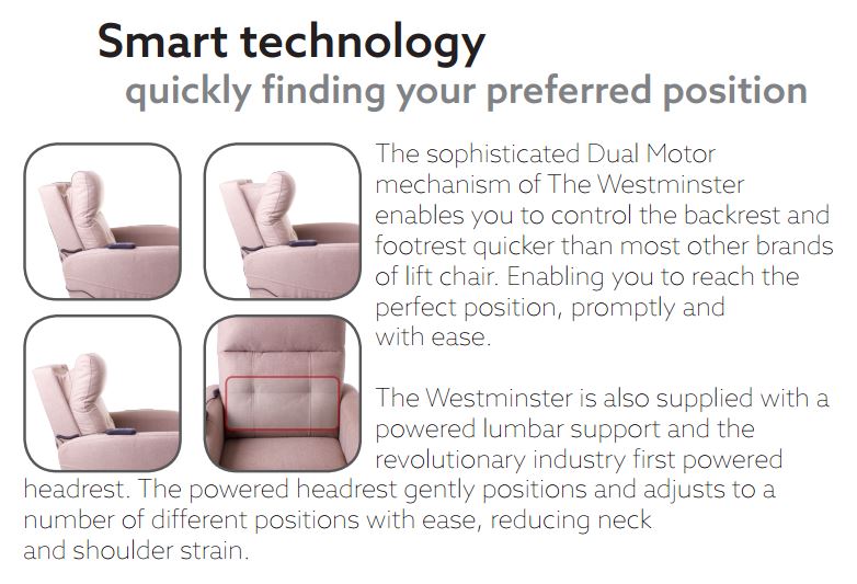 Westminster Rise Recliner Chair powered headrest and lumbar - Diagram