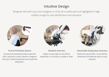Karma Ergo 3 Crash Tested Lightweight Folding Self Propel Wheelchair