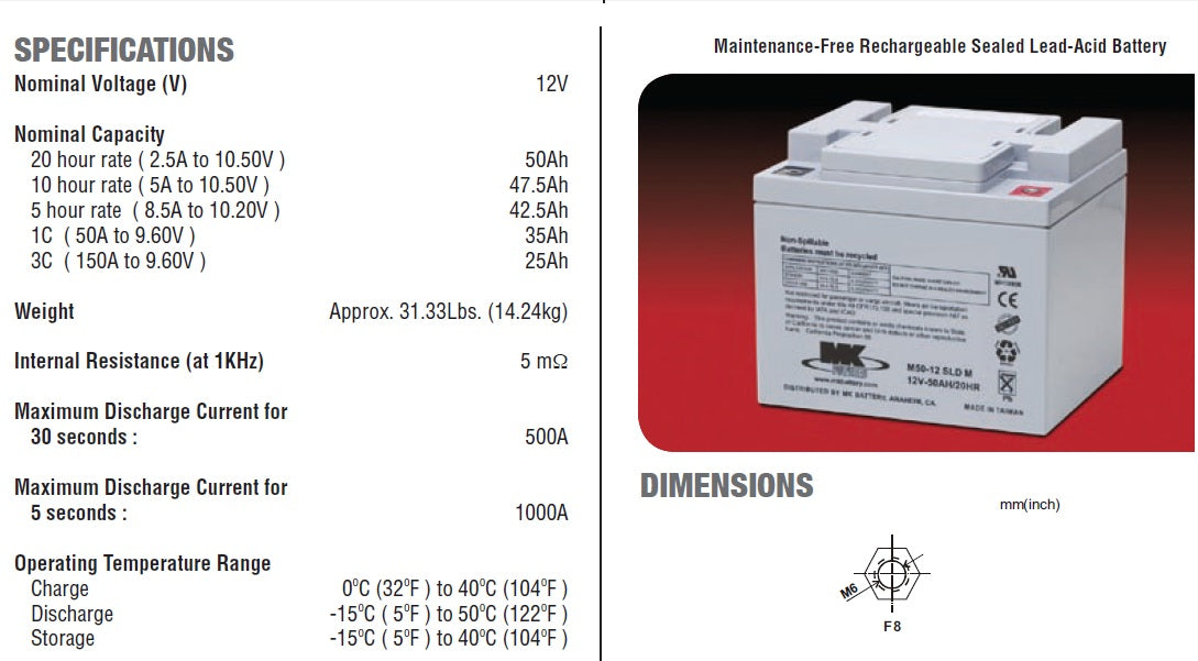 2 X MK Power 12V AGM Mobility Scooter Batteries M50 12 SLD M