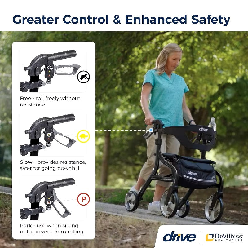 Drive Nitro Sprint Rollator - NEW 2025 Model with upgrades