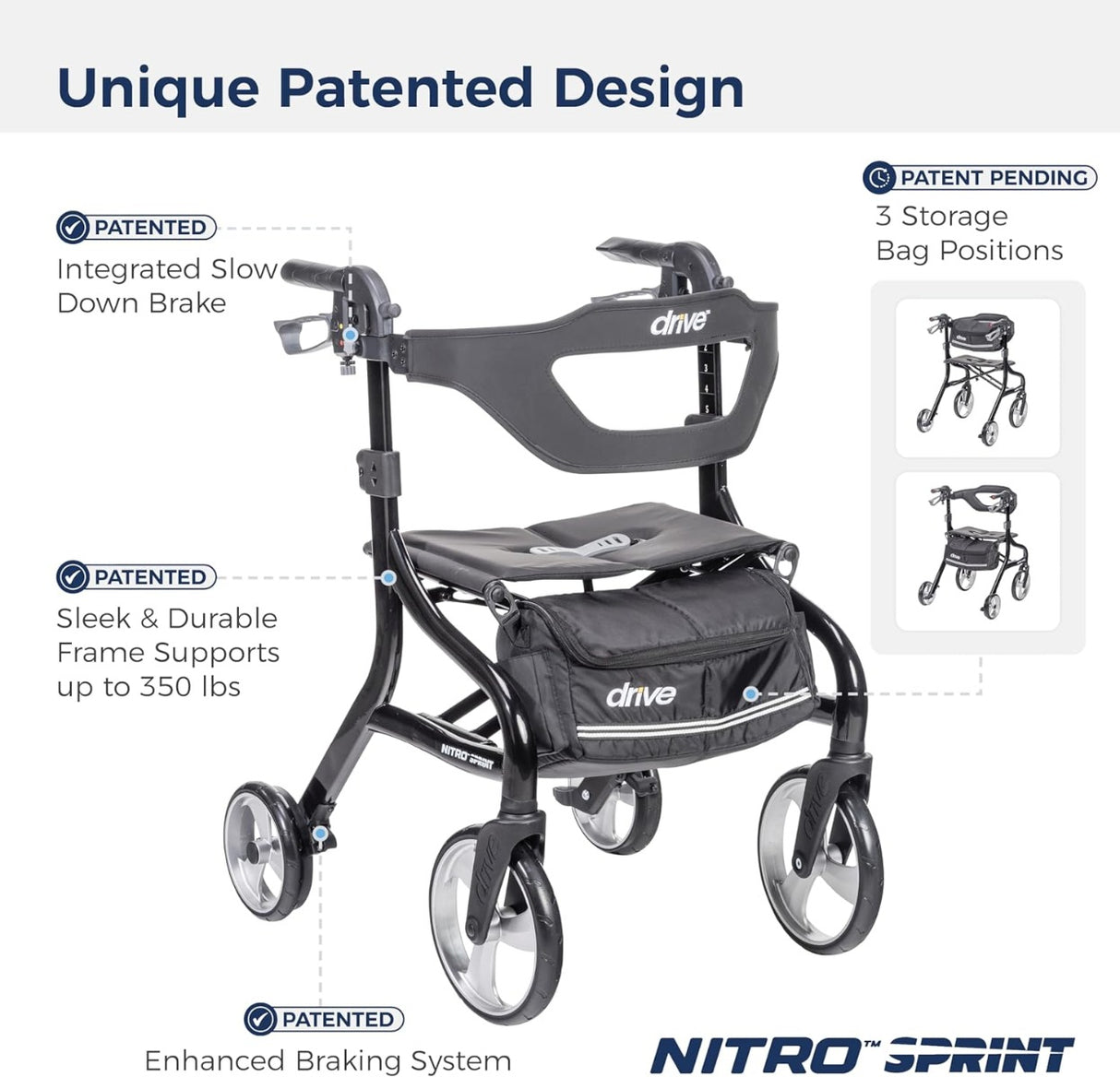 Drive Nitro Sprint Rollator - NEW 2025 Model with upgrades