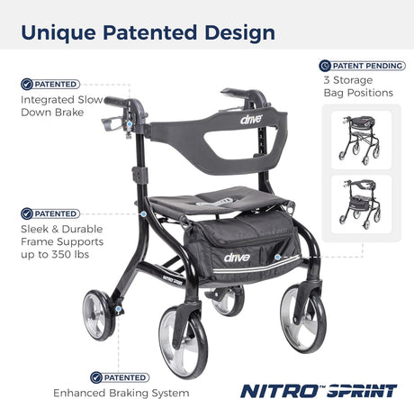 Drive Nitro Sprint Rollator - NEW 2025 Model with upgrades