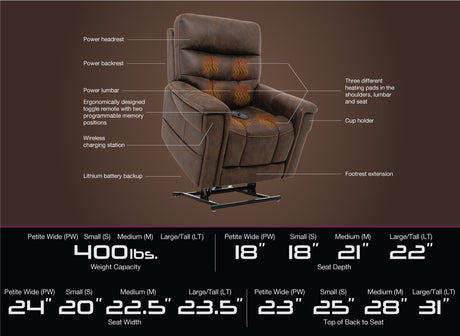 Radiance Fabric 4 Motor Chair with heat, high leg lift and lithium battery back up - Large Tall Size