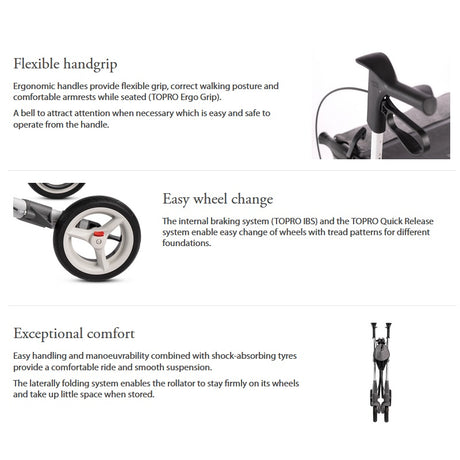 Topro Troja 5G Rollator walker with backrest and 7 Year Warranty