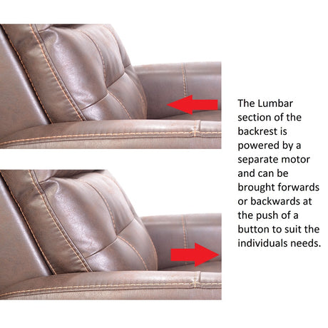 Westminster Leather Rise Recliner Chair powered headrest and lumbar - Lumbar Diagram